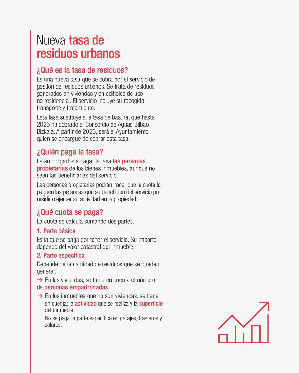 bilbao_udala's tweet image. La nueva Tasa de Residuos 2026 en Bilbao se paga este año de forma excepcional y separada del resto de tributos.
 
💻 Pago único o fraccionado en 6 plazos hasta el 31 de mayo.
 
ℹ️ Info y solicitud: bilbao.eus