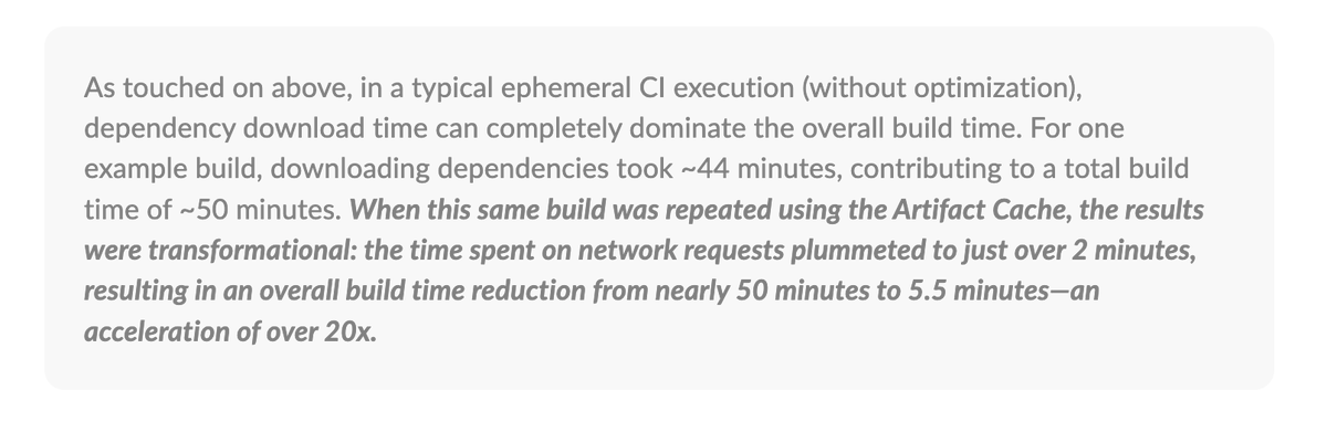 Gradle Technologies tweet media