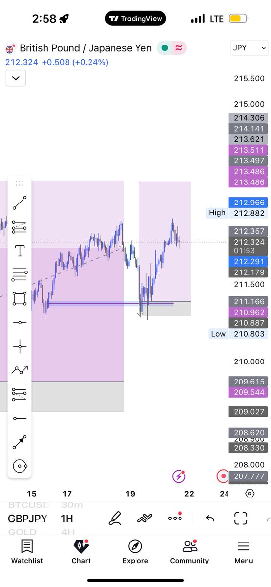 し0ƧŤ TRADES tweet media
