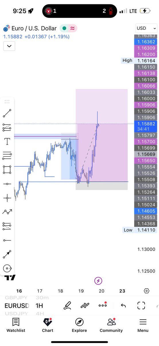し0ƧŤ TRADES tweet media