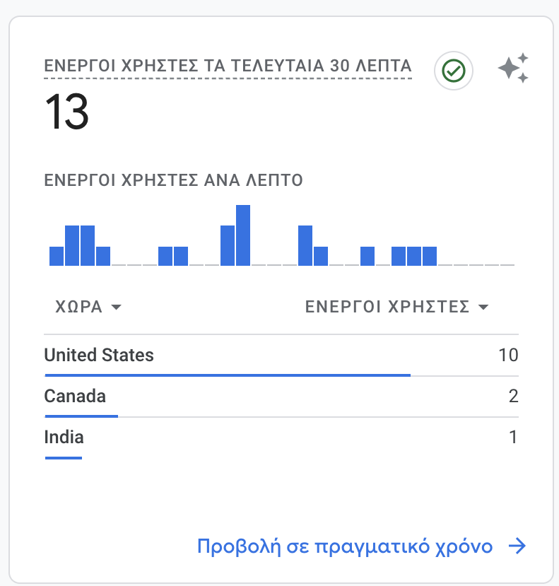 Mrs Lola (Journey to 2k$/month) tweet media
