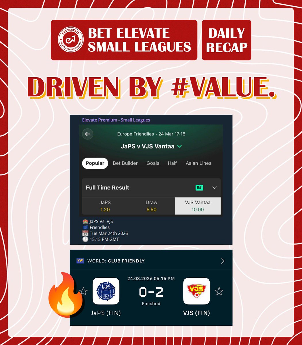 Bet Elevate tweet media