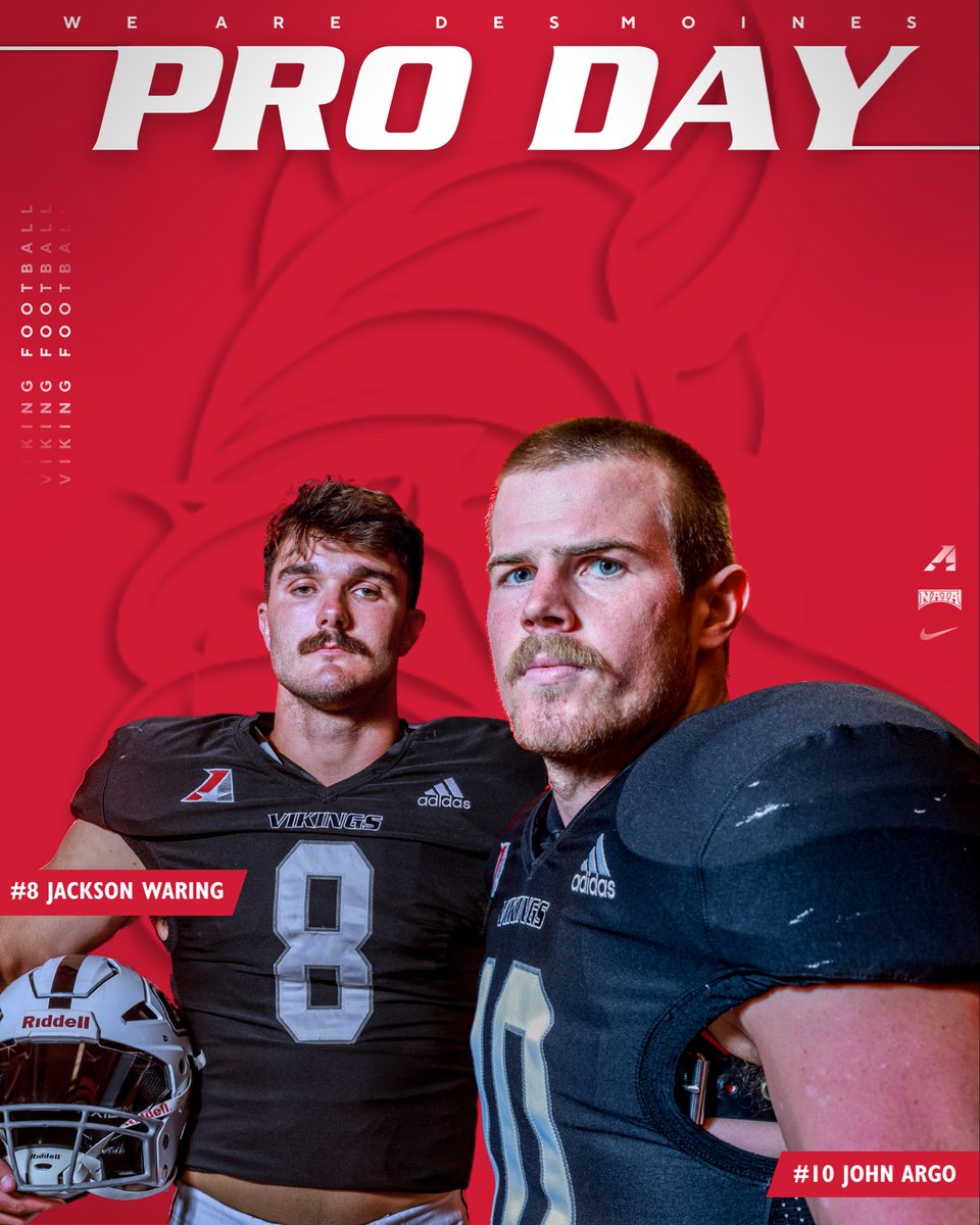 Grand View Football tweet media