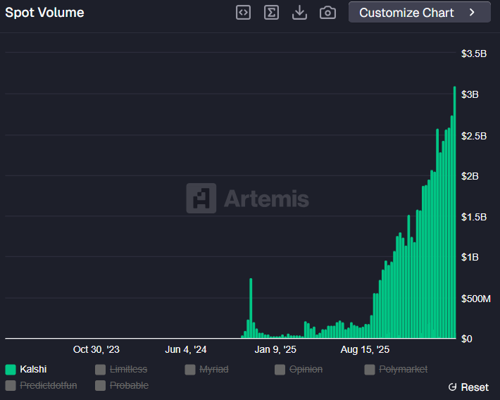 Crossroads tweet media