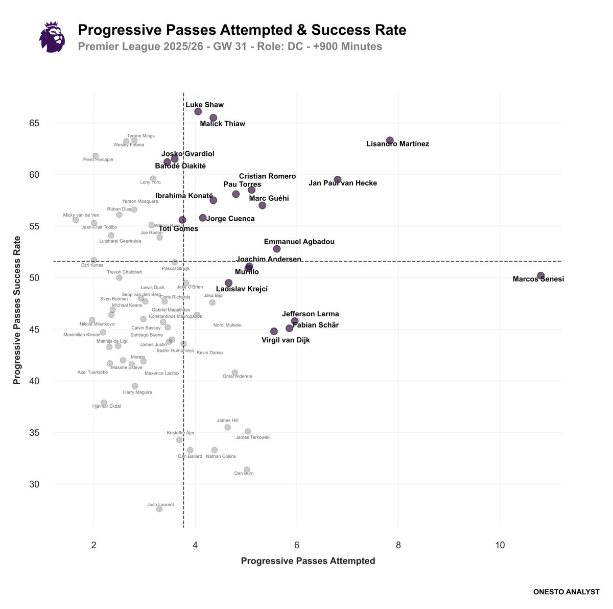 Thomas Tarantino tweet media