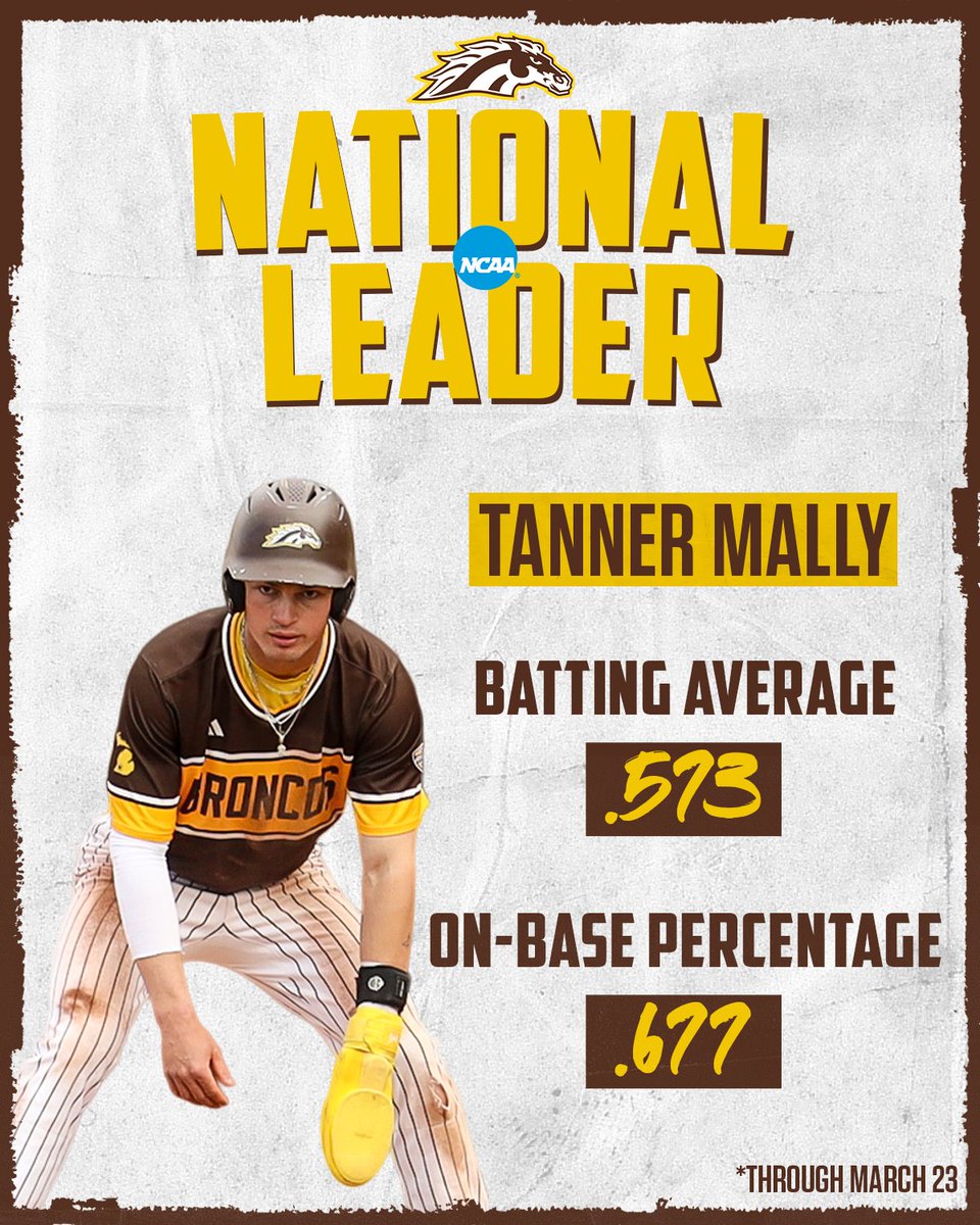 Western Michigan Baseball tweet media