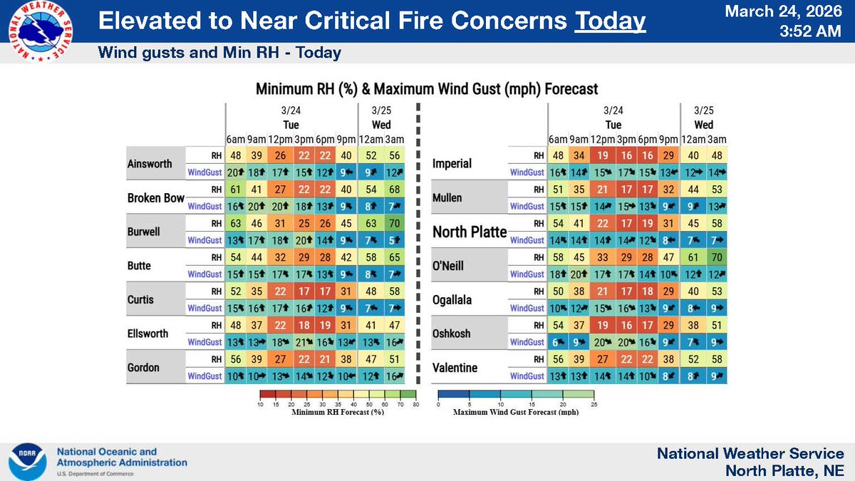 Central Sandhills Beef Educator tweet media