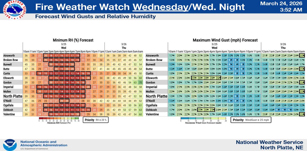 Central Sandhills Beef Educator tweet media