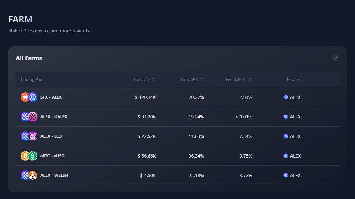 ALEX 🟧 No. 1 Bitcoin DeFi tweet media