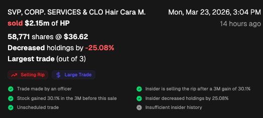 CEO Watcher tweet media