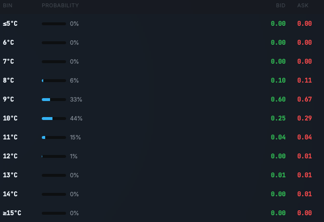 NimbusCapital tweet media