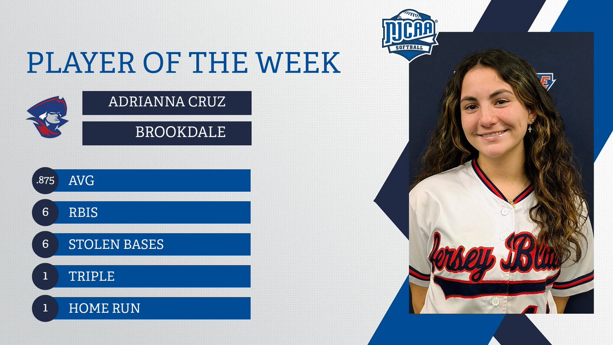 NJCAA Softball tweet media