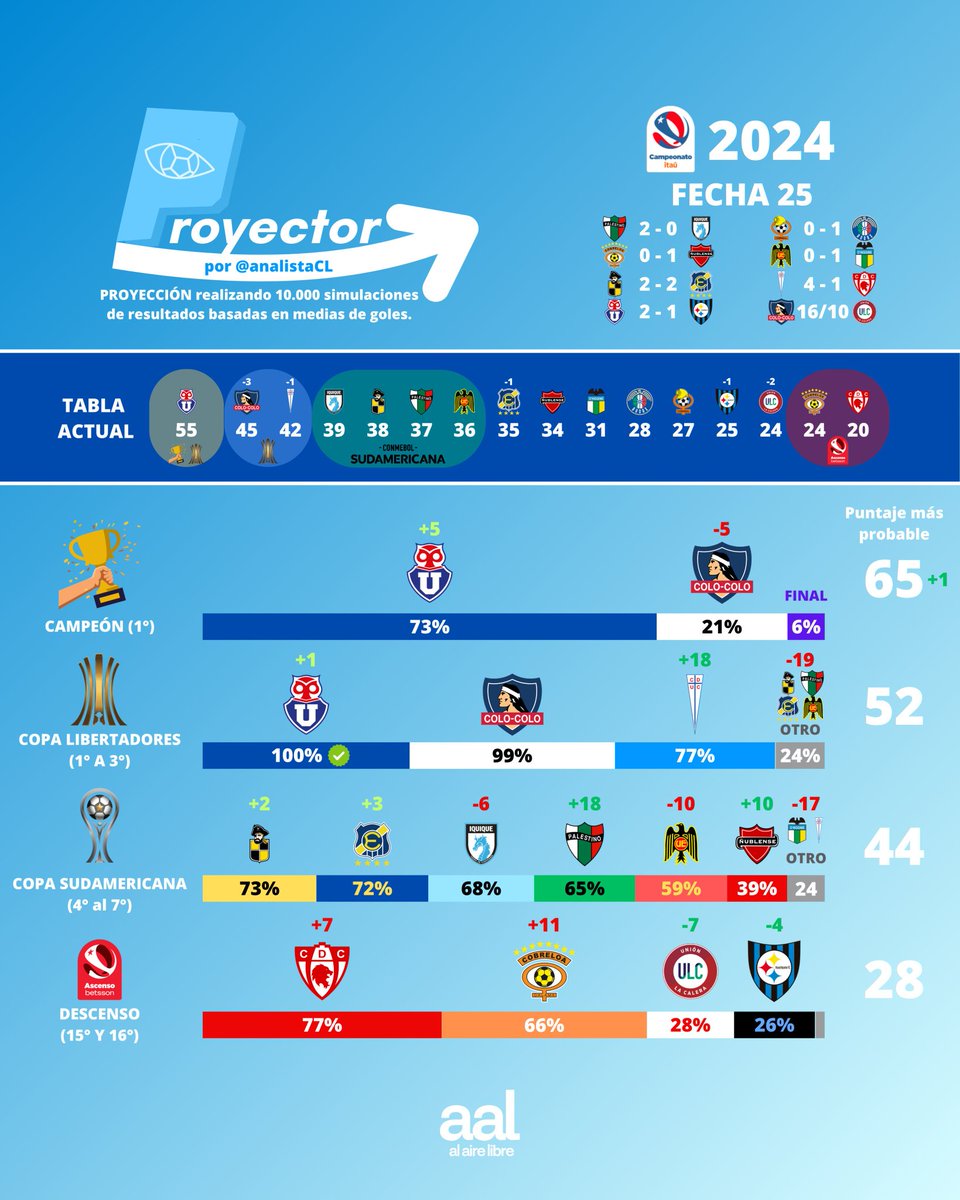 señor zk tweet media