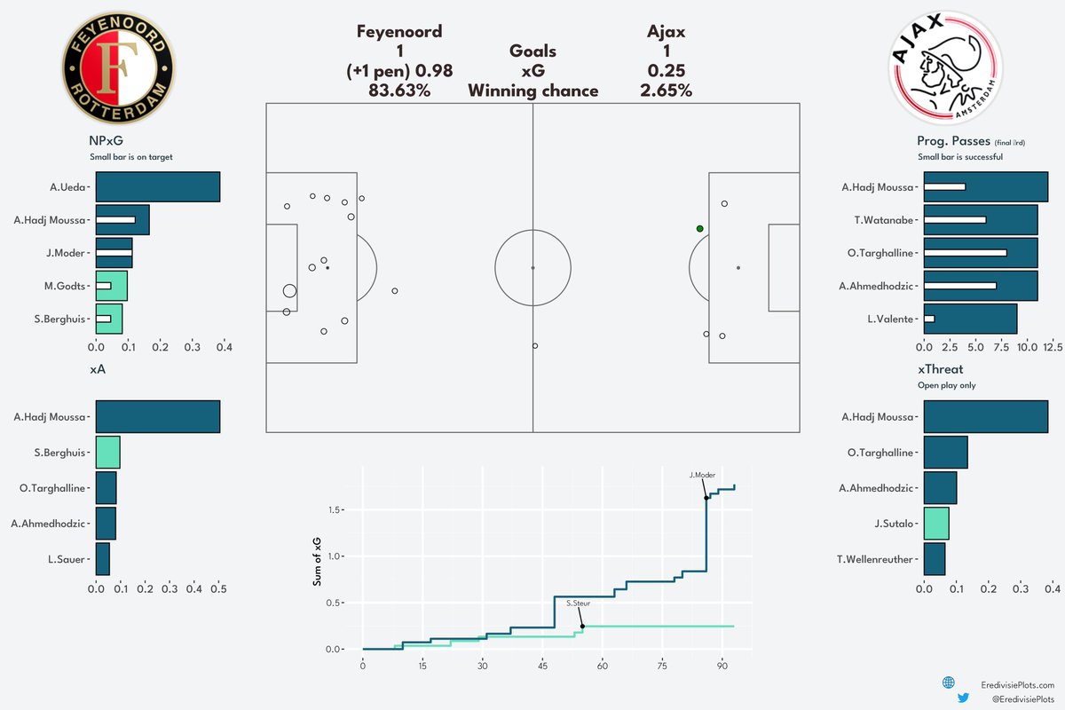 FR1908FR tweet media