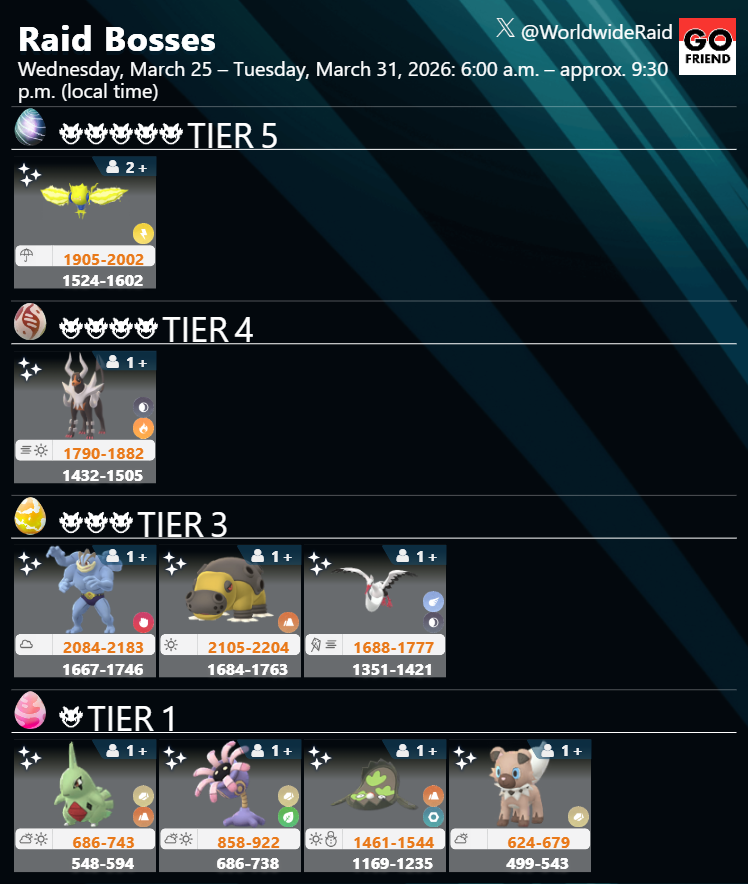 GOFRIEND for Remote Raid tweet media