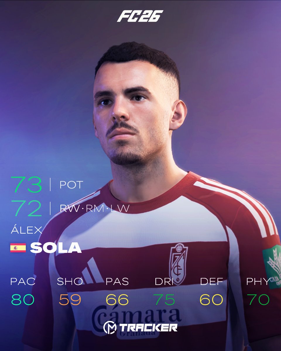 Career Mode Tracker tweet media