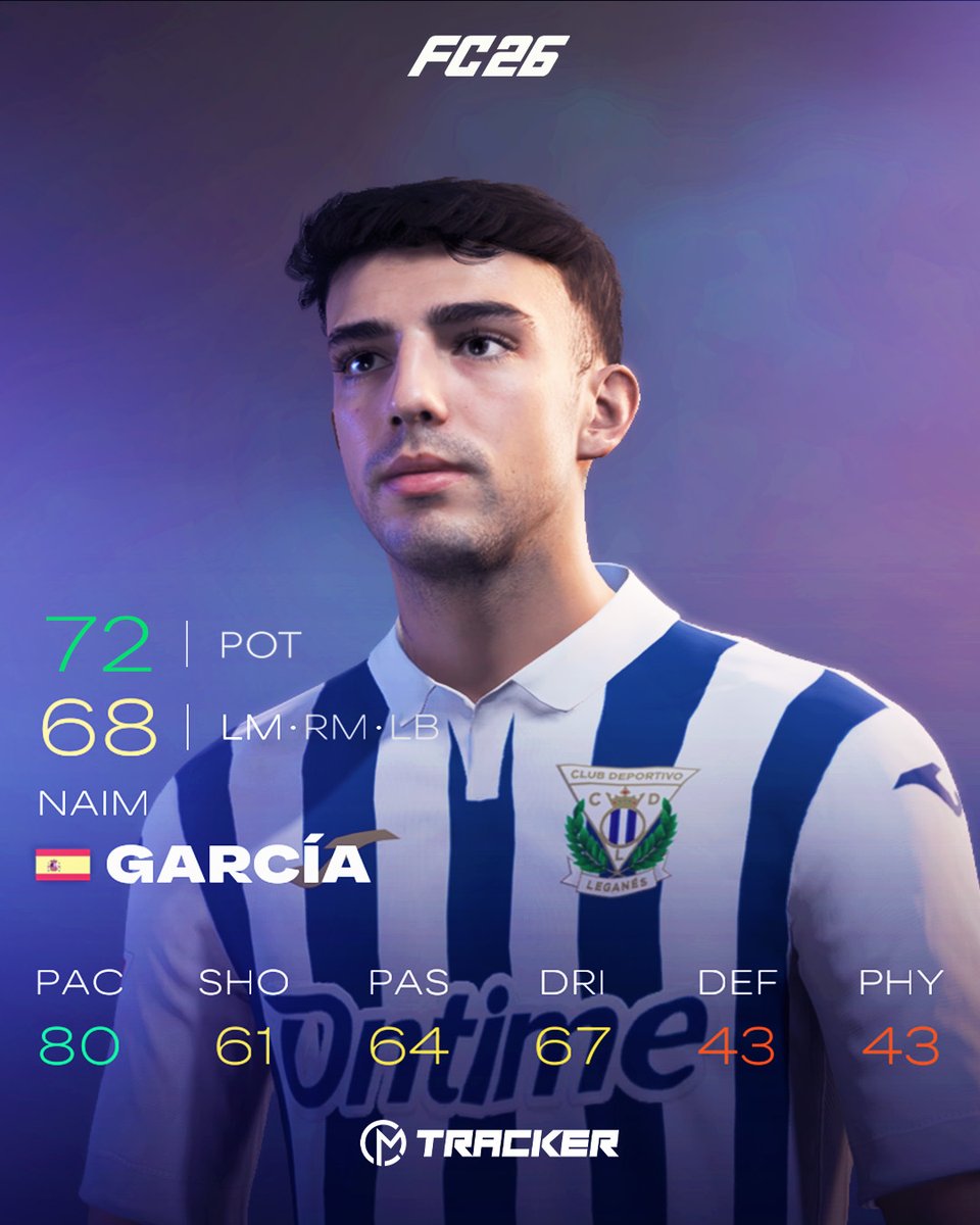 Career Mode Tracker tweet media