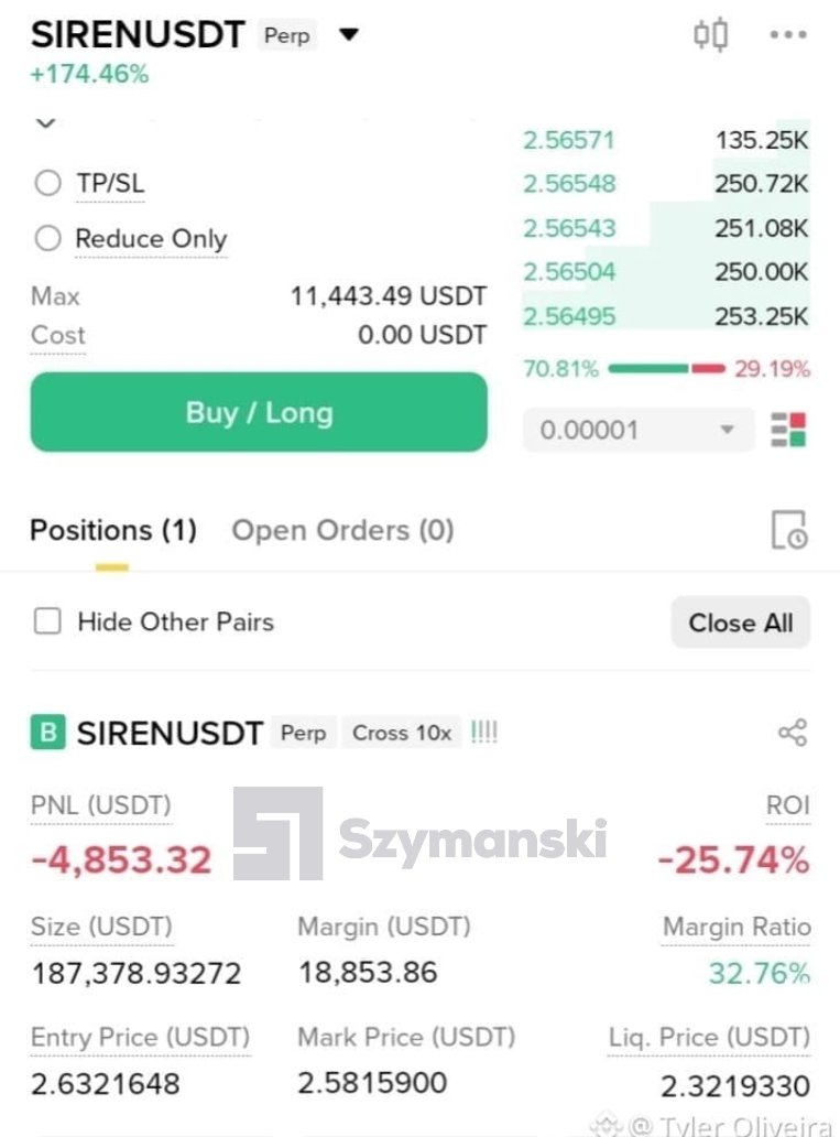 Szymanski tweet media