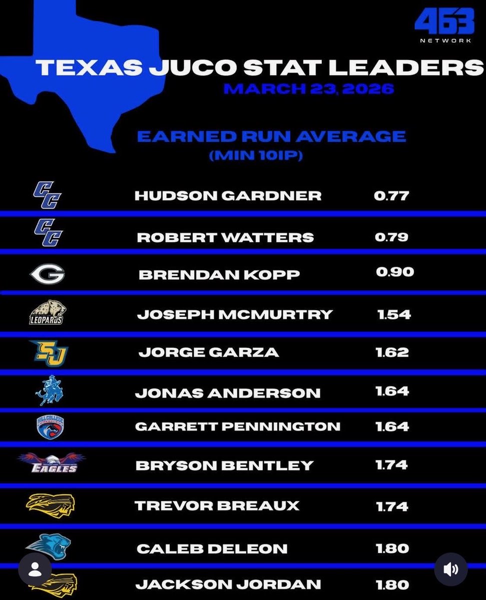 Robert Watters tweet media