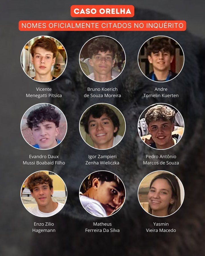 Rogério de Brum tweet media