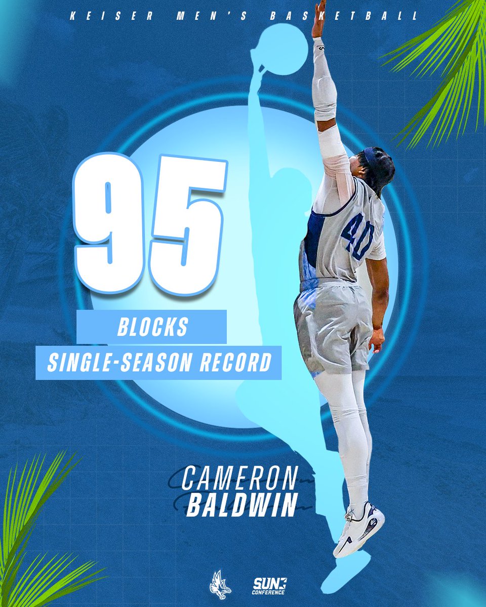 Keiser Men's Basketball tweet media