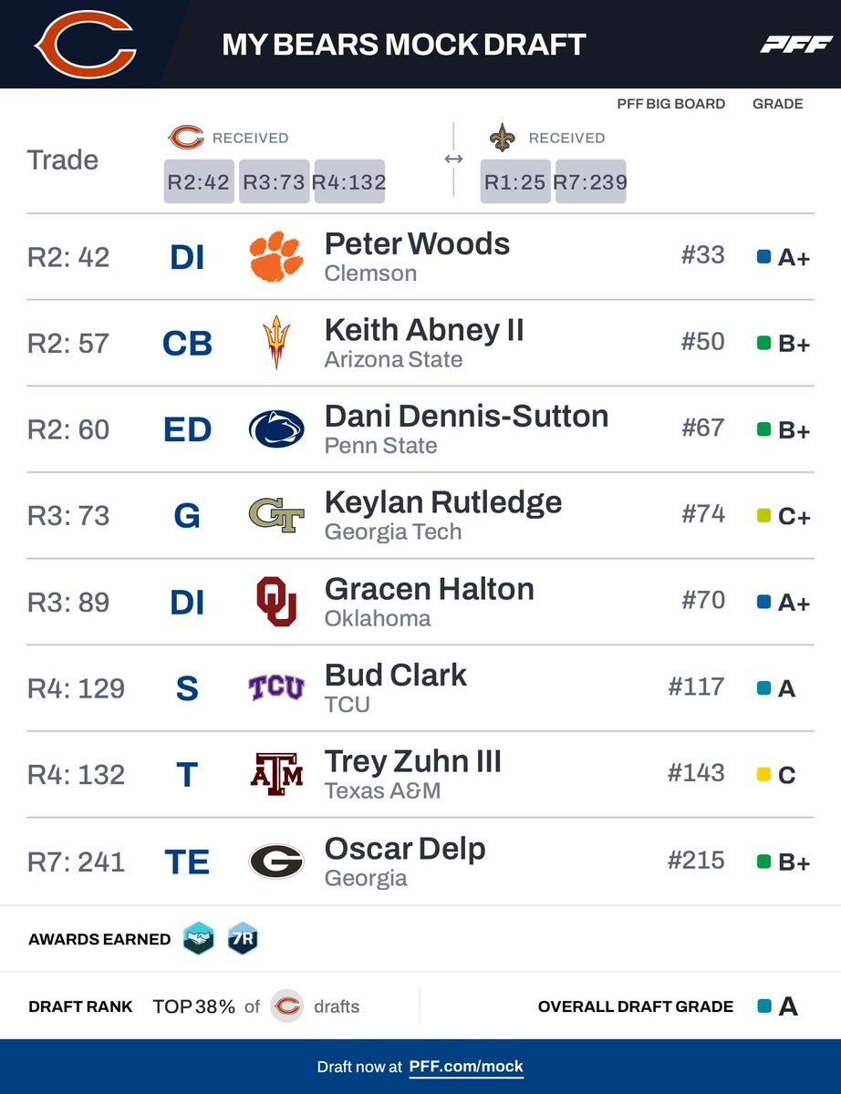 Nick Whalen tweet media