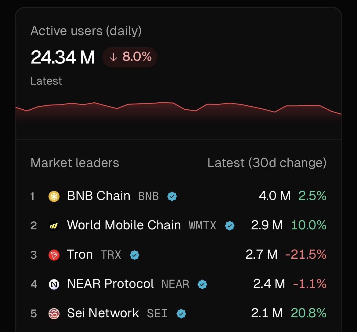 Frodo Baggins tweet media