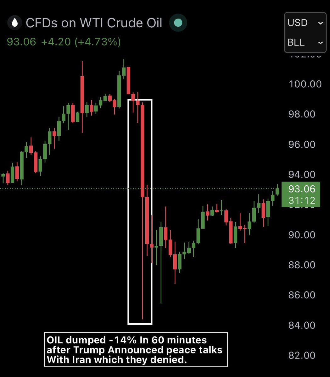 Ash Crypto tweet media