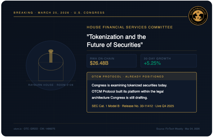 OTCM Protocol, Inc. tweet media