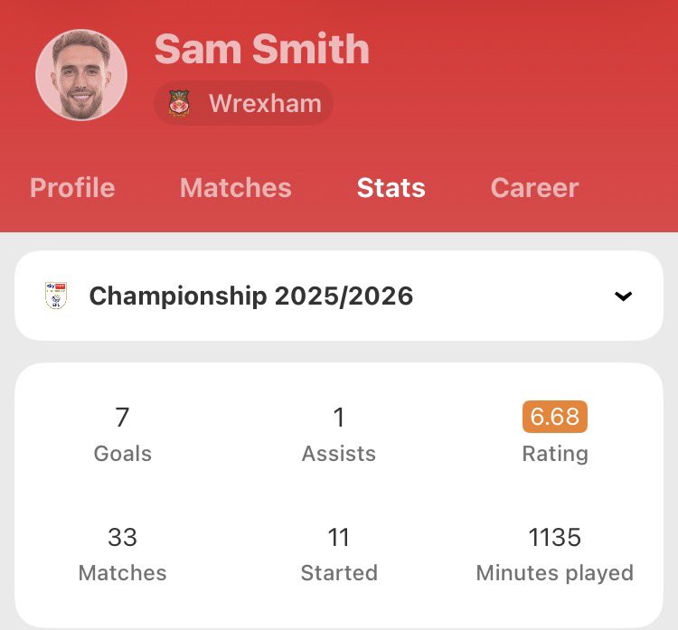 DanSheep tweet media