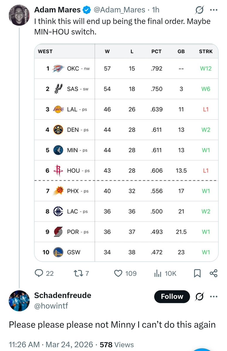 Aaron (Wolves Back) tweet media