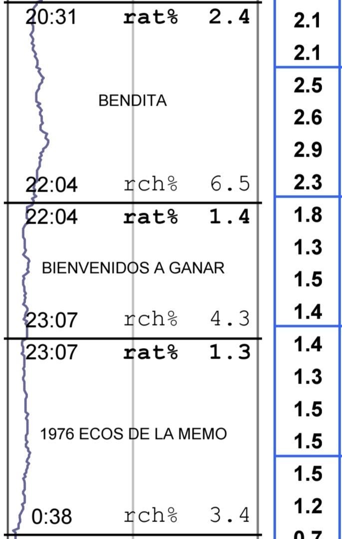 foromedios tweet media