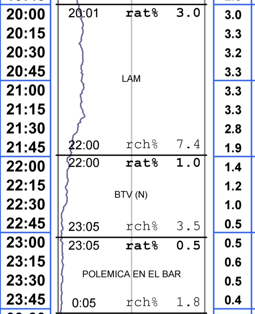 foromedios tweet media