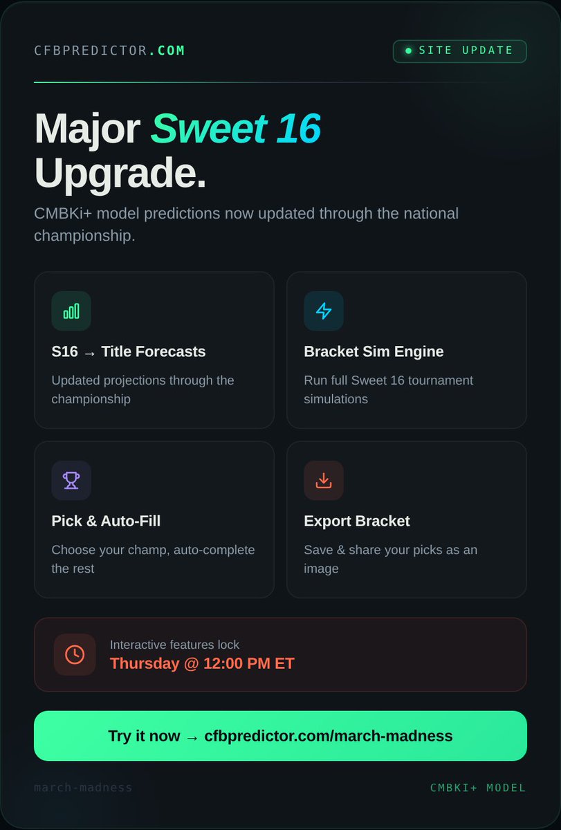 March Madness Bracket Predictor tweet media
