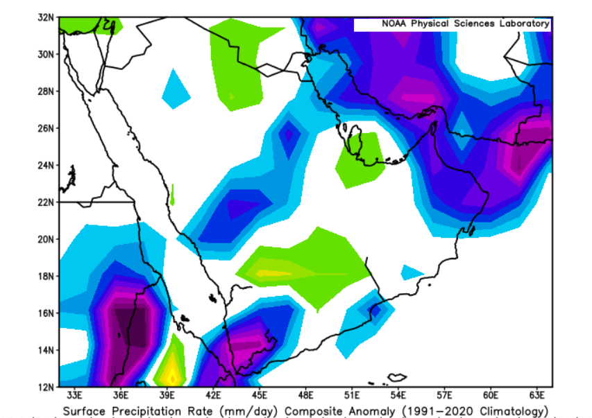 Hodhodata@statistics tweet media
