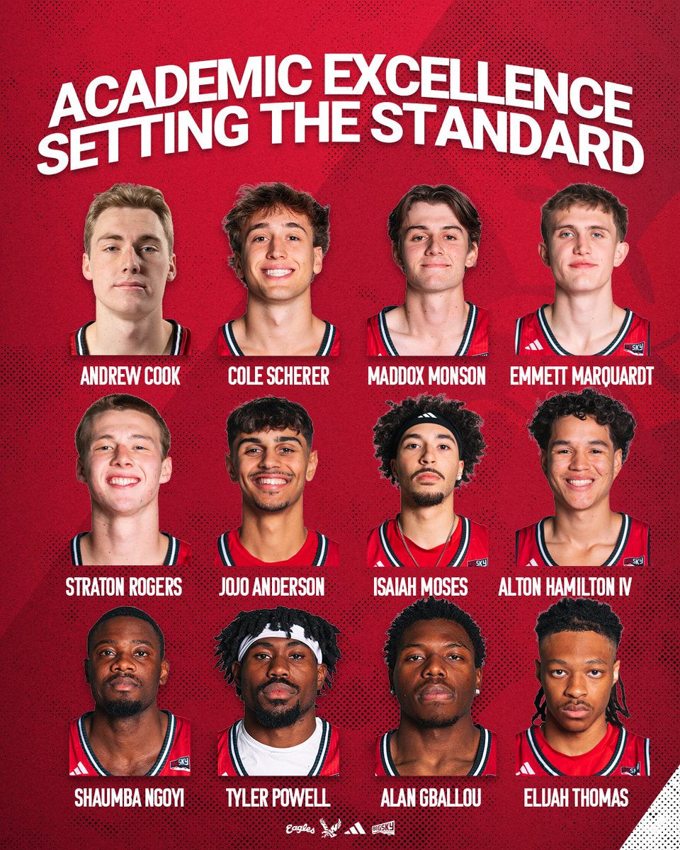 EWU Men's Basketball 🏀 tweet media