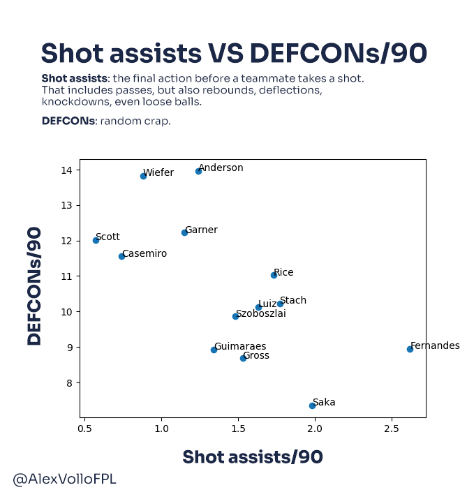 Alex Vollo tweet media