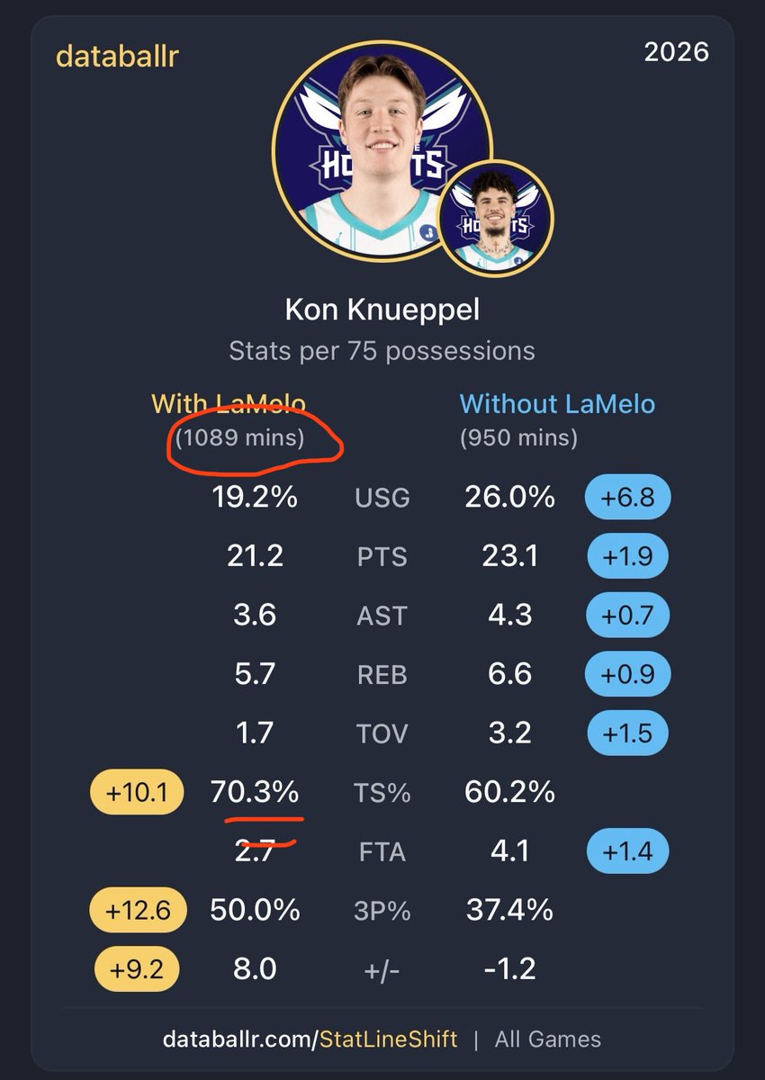 Besong ๐ถ๐ซฉ tweet media