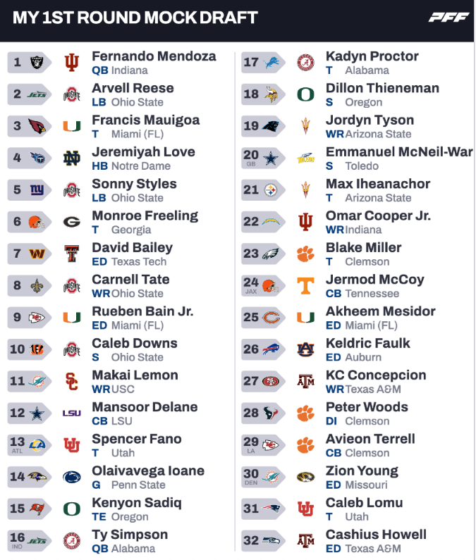 Chase Senior tweet media