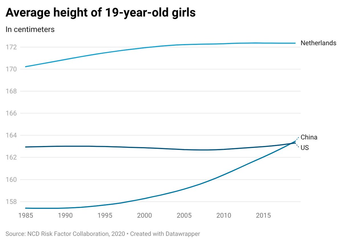 Stefan Schubert tweet media