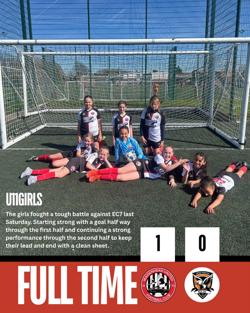 Maidenhead United Performance tweet media