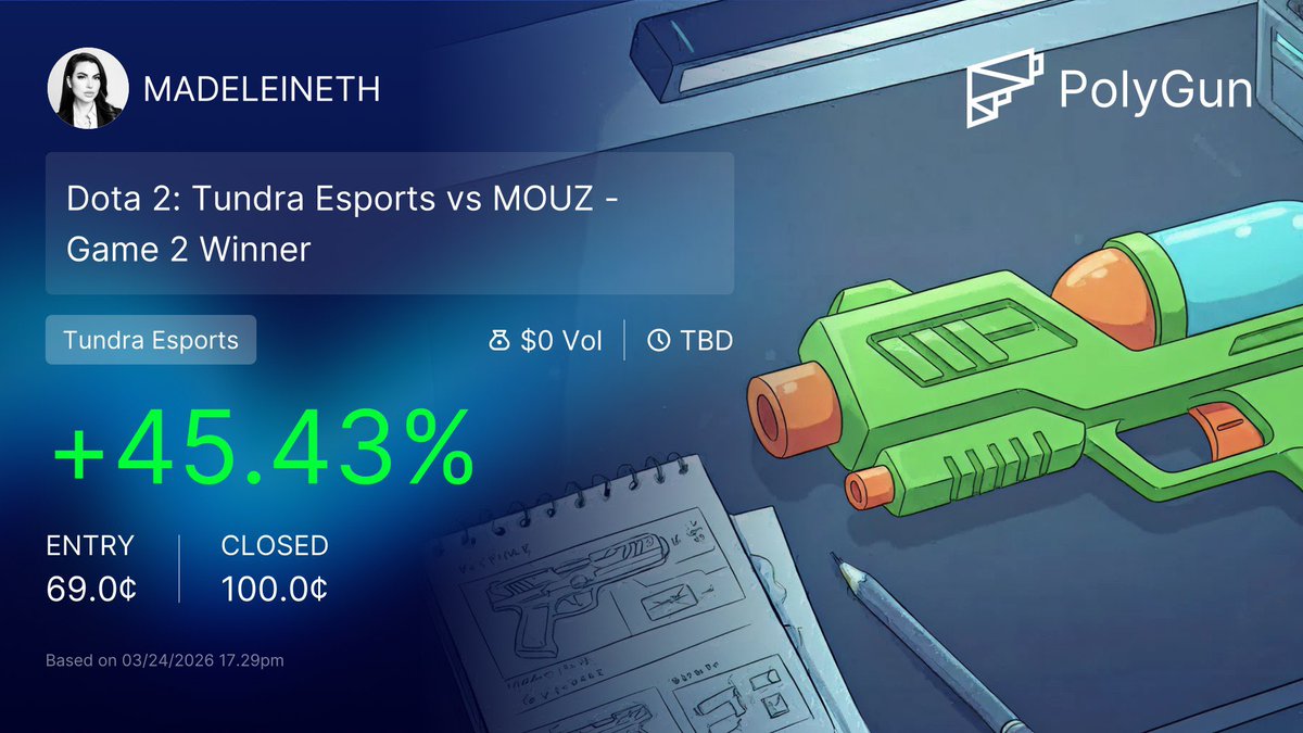 Madeleine Louise tweet media