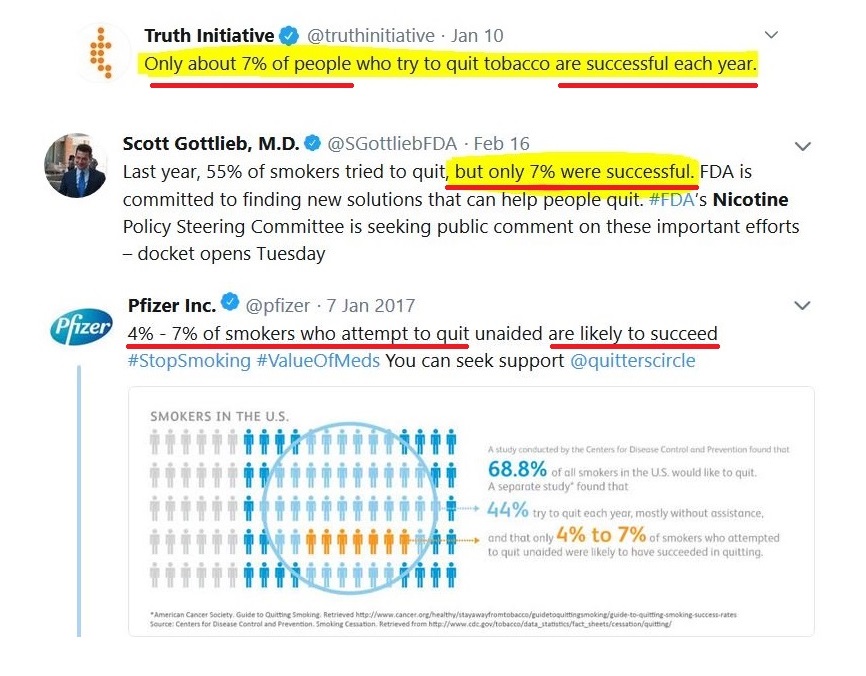 How many people accidentally quit smoking with "authorized" NRT? 

How many of you accidentally quit smoking with nicotine vaping? 

Imagine seeing any professional BLOCKING people from trying to quit accidentally?

Oh wait, that's what you'll find in that thread you may, could,
