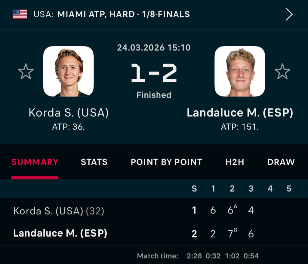 Céu (Arthur’s version) 🏍️ tweet media