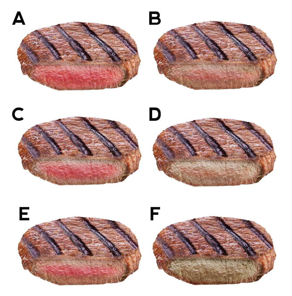 How do you liked your steak cooked?