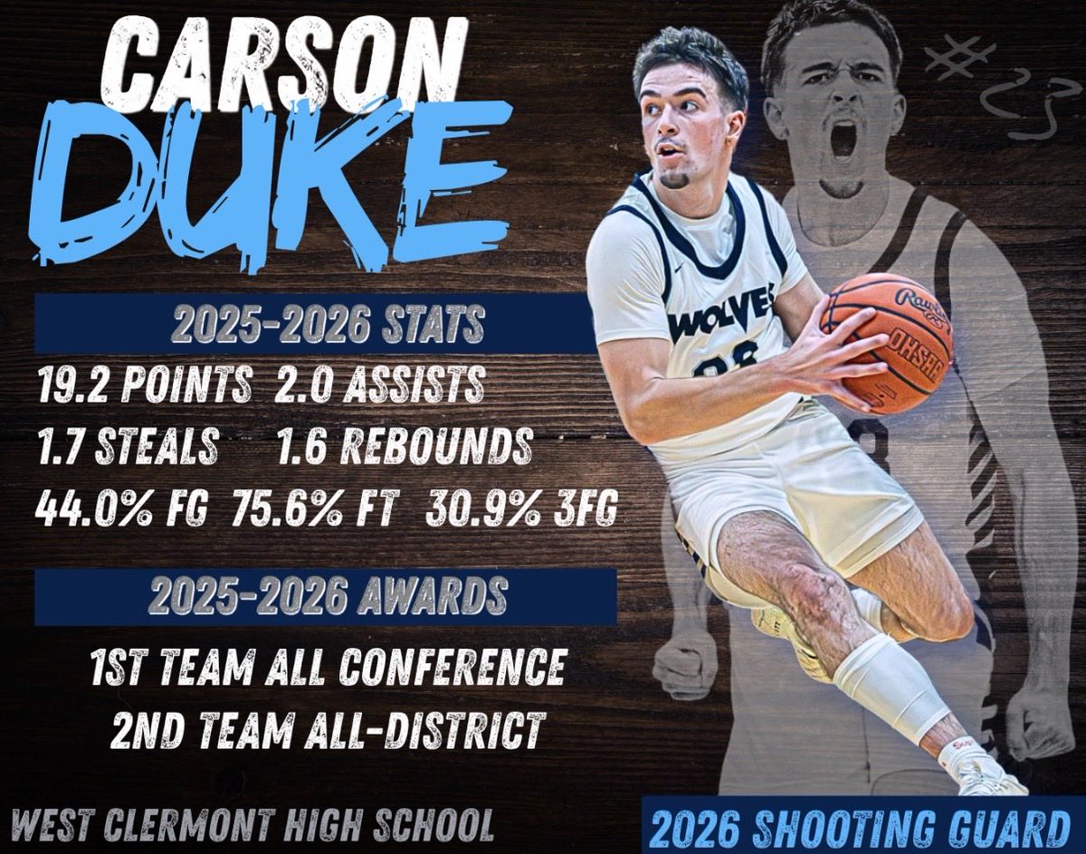 Carson Duke tweet media