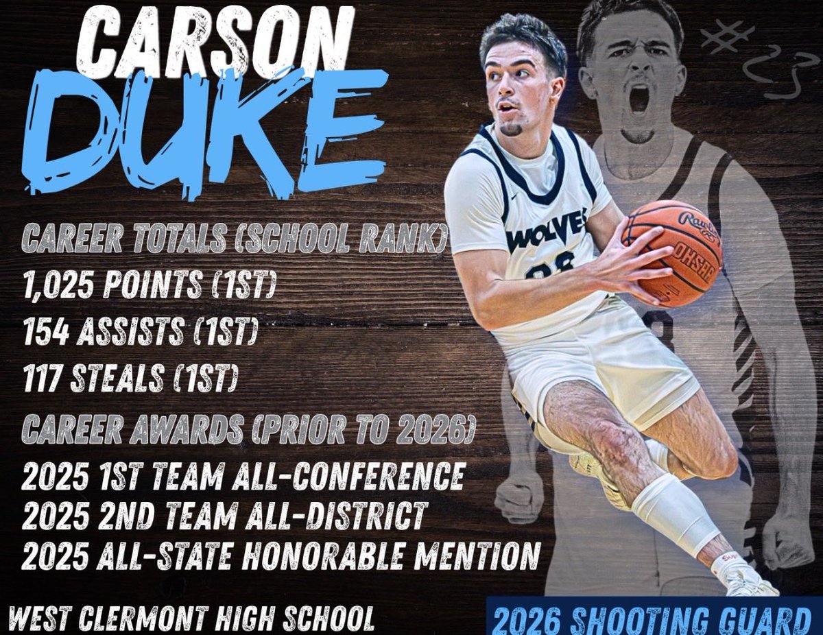 Carson Duke tweet media