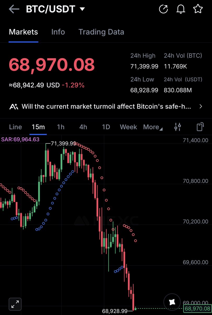 Sjuul | AltCryptoGems tweet media