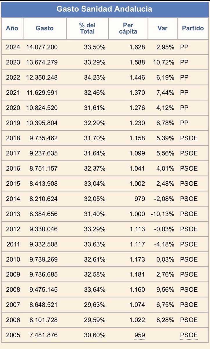 Libertad, economía y prosperidad. tweet media