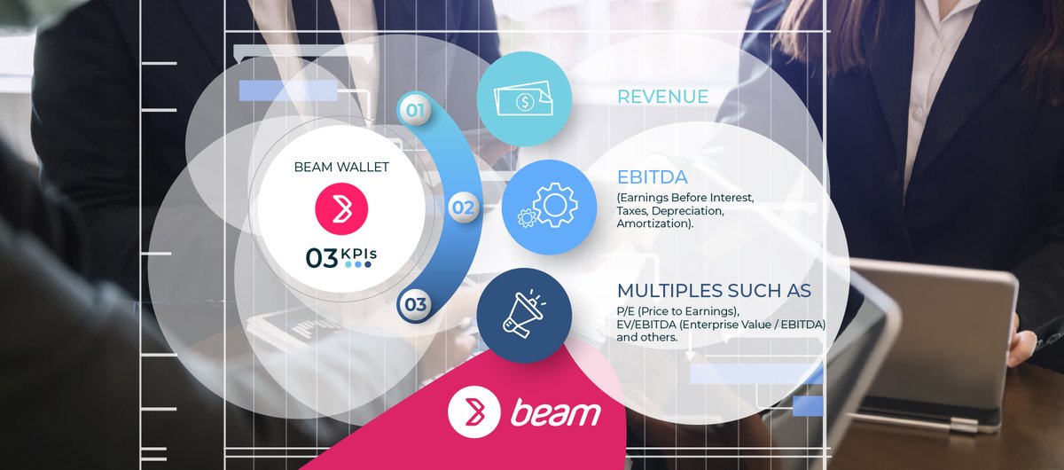 Beam tweet media